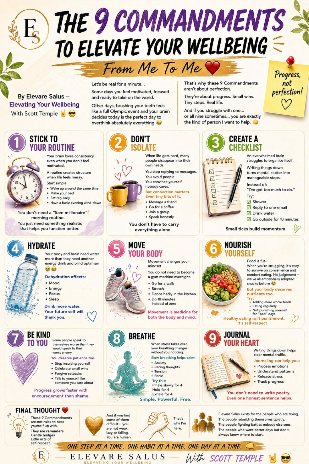 Elevate Your Wellbeing